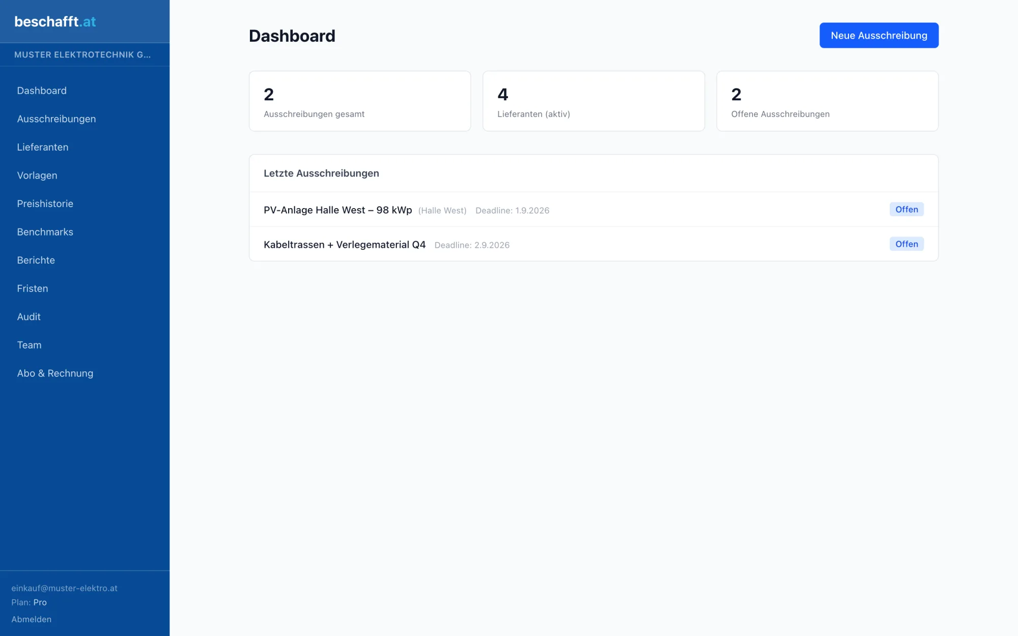 Screenshot: Dashboard in beschafft.at